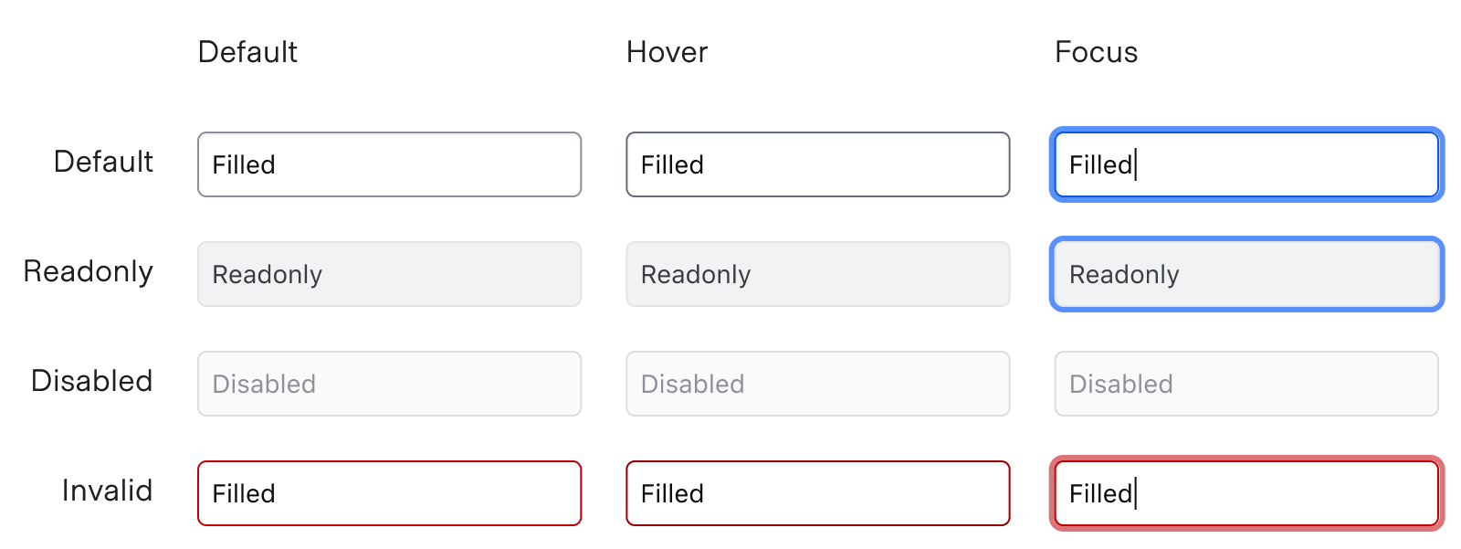 Interactive states of the TextInput