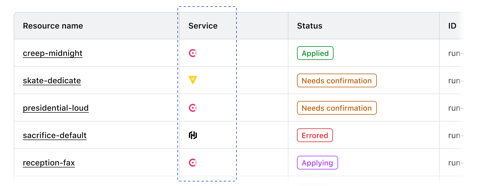 Icon within a table without a label